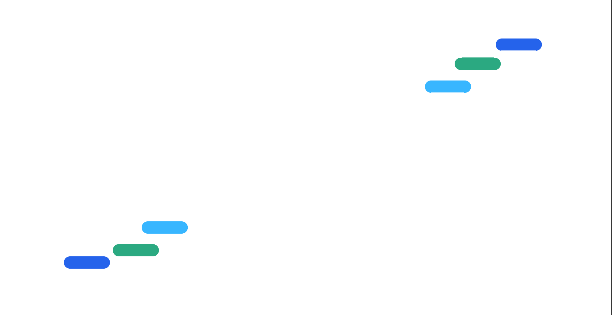 AI Agents for IT & Operations: Monitoring, Alerts & Process Automation