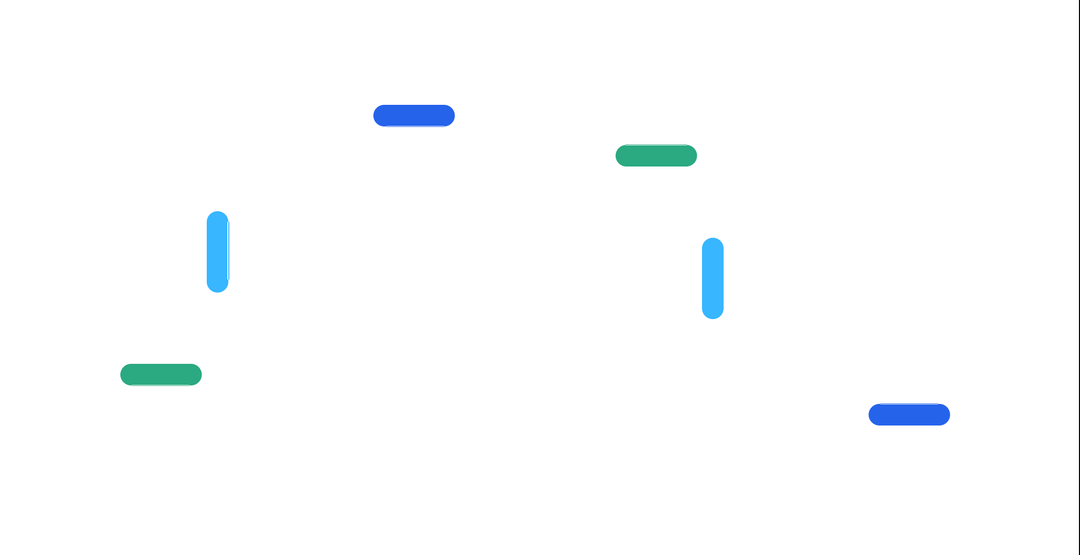 HR & Knowledge Assistant