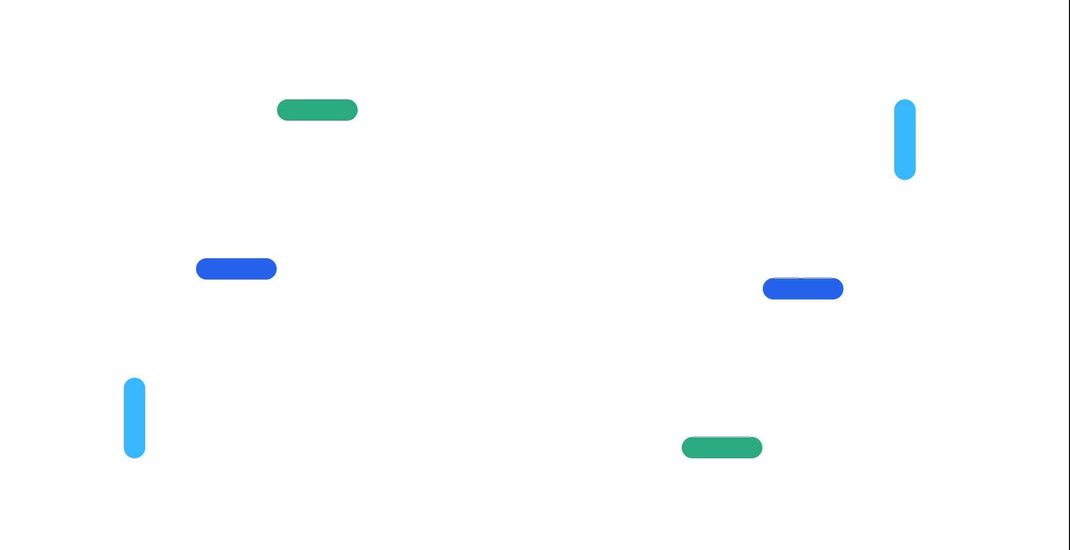 Invoice Reminder Bot